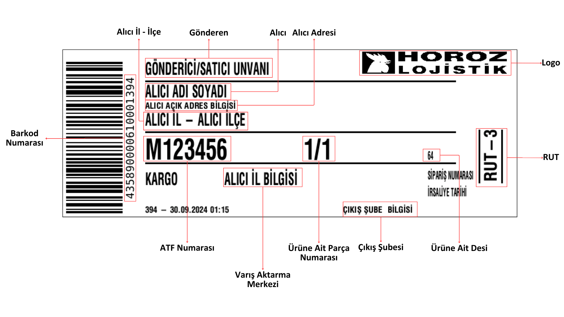 Horoz Örnek Barcode 4X10